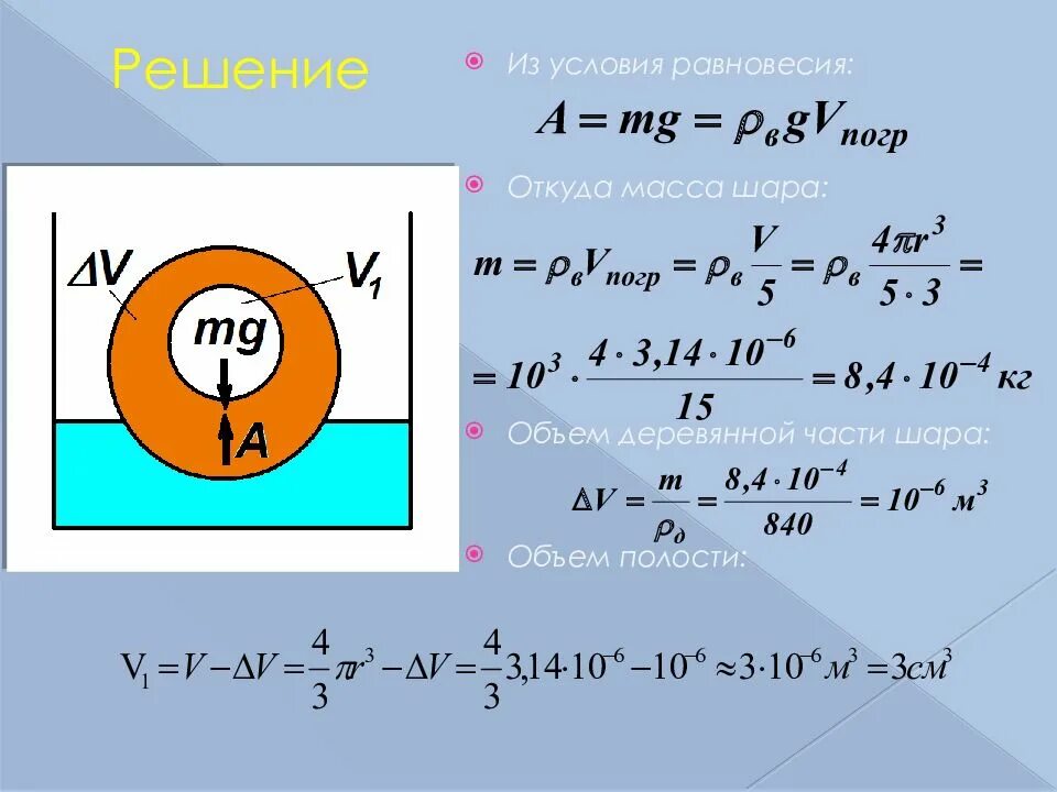 Плотность чугунного шара. Как найти объем полости шара. Формула полости. Объем внутренней полости шара. Объем полости шара формула.