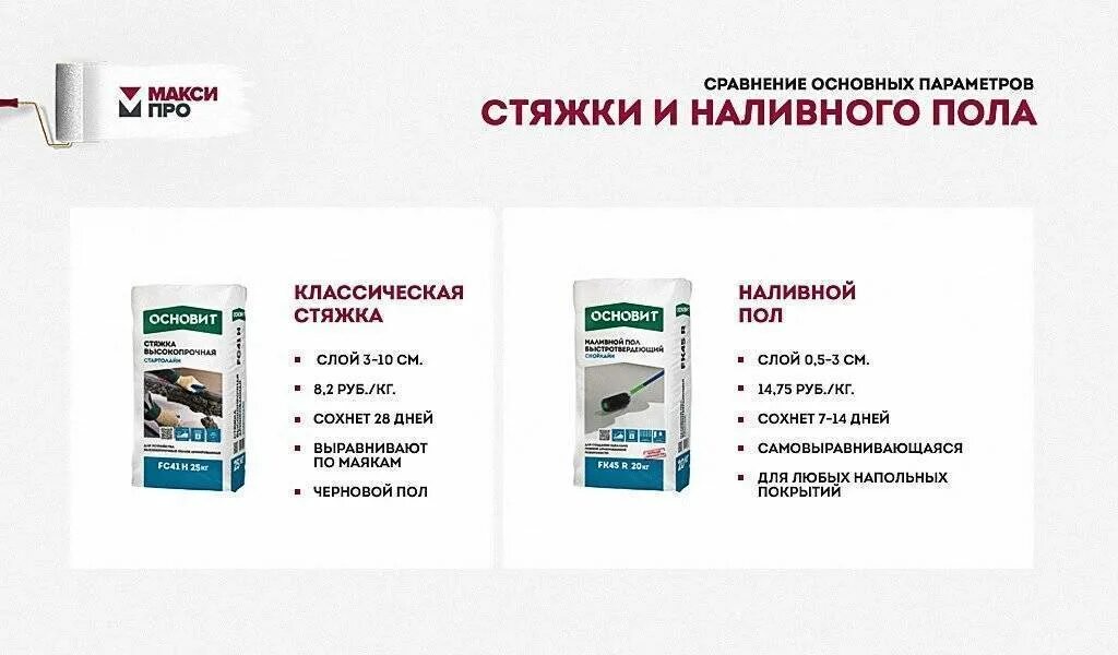 Ламинат через сколько после наливного пола. Наливной пол или стяжка. отличие стяжки и наливного пола. наливной пол и стяжка в чем разница. что лучше наливной пол или стяжка.