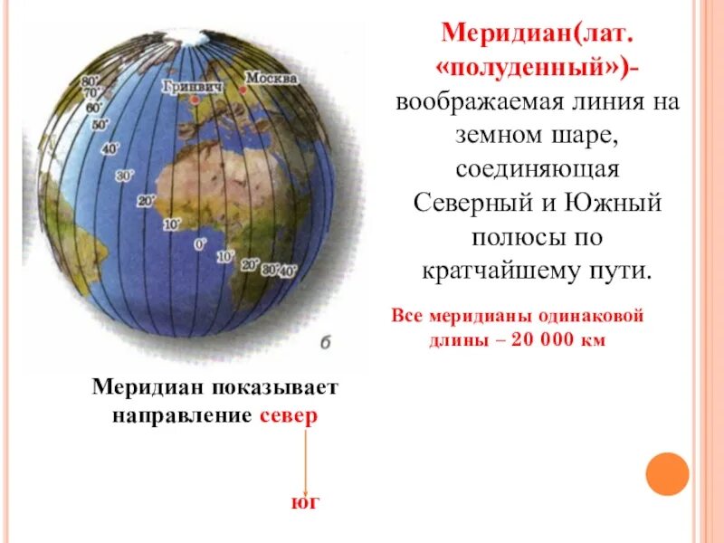 Определение земного шара