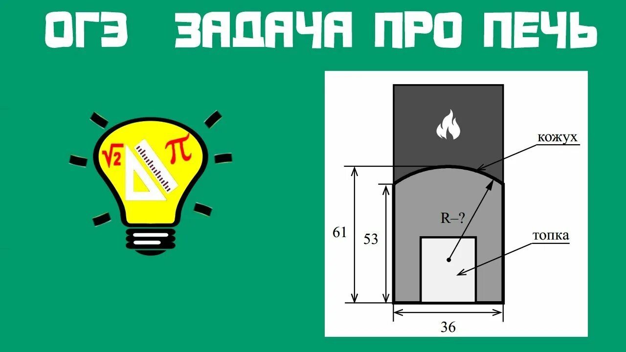 ОГЭ задание про печь. Радиус кожуха печи. Радиус закругления арки печи. Кожух печи ОГЭ. Огэ математика печка 1 5