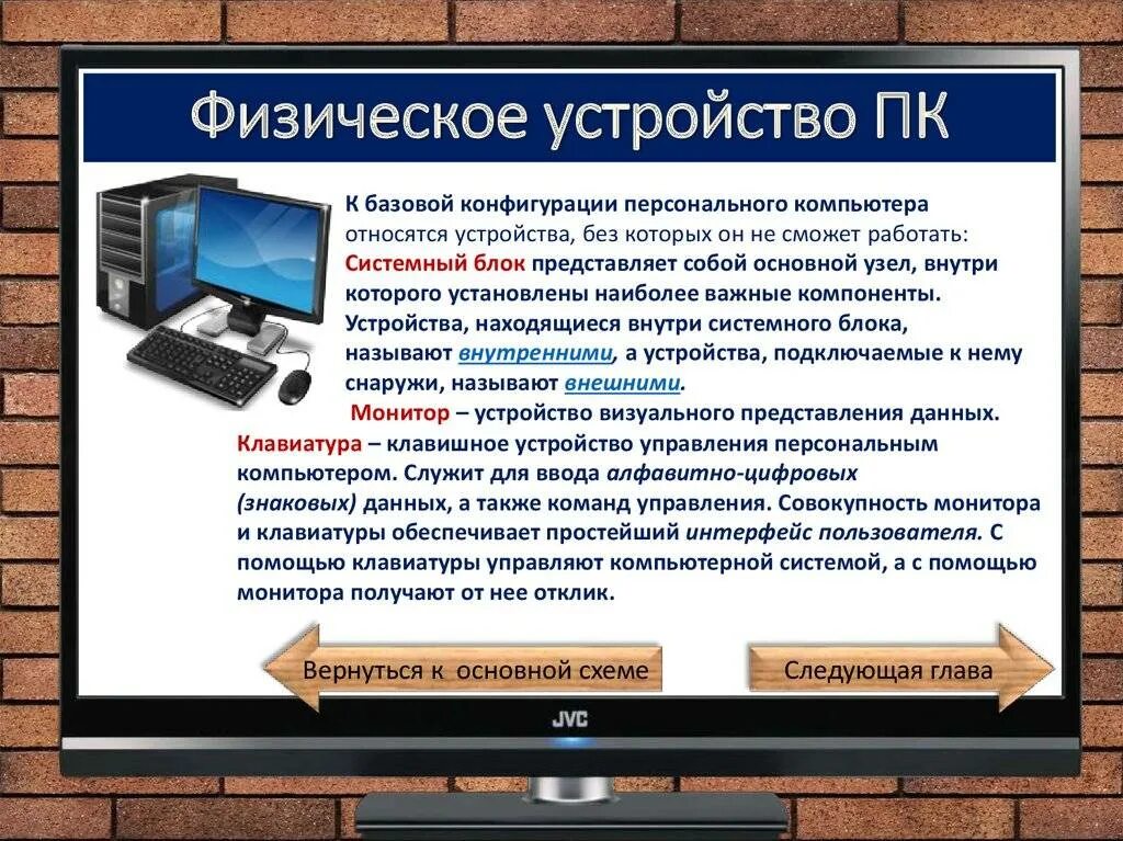 Устройствами и программами компьютера управляет. Компьютерные устройства. физическое устройство персонального компьютера. назначение устройств пк. назначение и устройство компьютера.