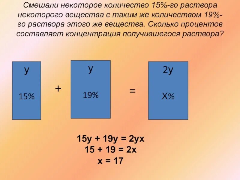 Через сколько 15 июня. Смешали некоторое количество раствора. Смешали некоторое количество 15 процентного раствора с 19 процентным. Графический метод решения задач на смеси и сплавы. Задачи на смеси и сплавы.