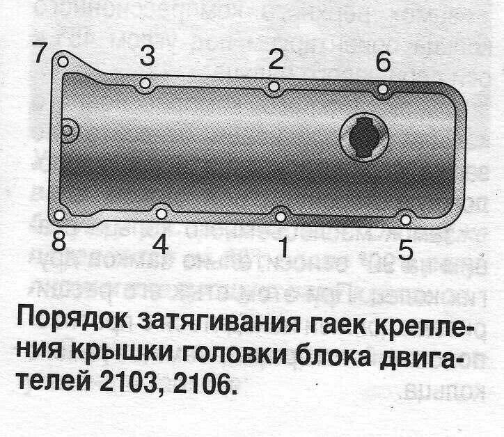Протянуть клапанную крышку