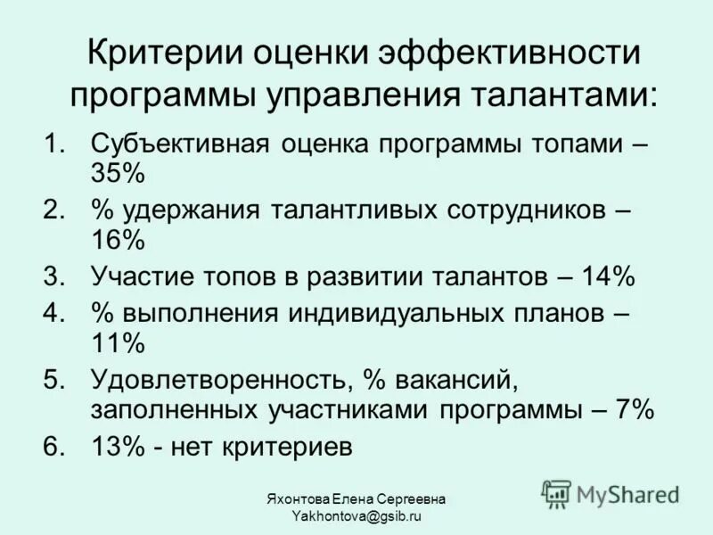 Методика оценки эффективности программ. Критерии оценки эффективности управления. Критерии оценки эффективности программы. Критерии оценки приложения. Критерии оценки эффективности менеджмента.