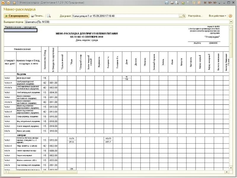 Меню-раскладка на один день в детском саду. Меню раскладка пищевых продуктов таблица. Меню раскладка для детского сада с технологическими картами. Форма 44 МЗ меню раскладка 1с. Отчеты по программам школы
