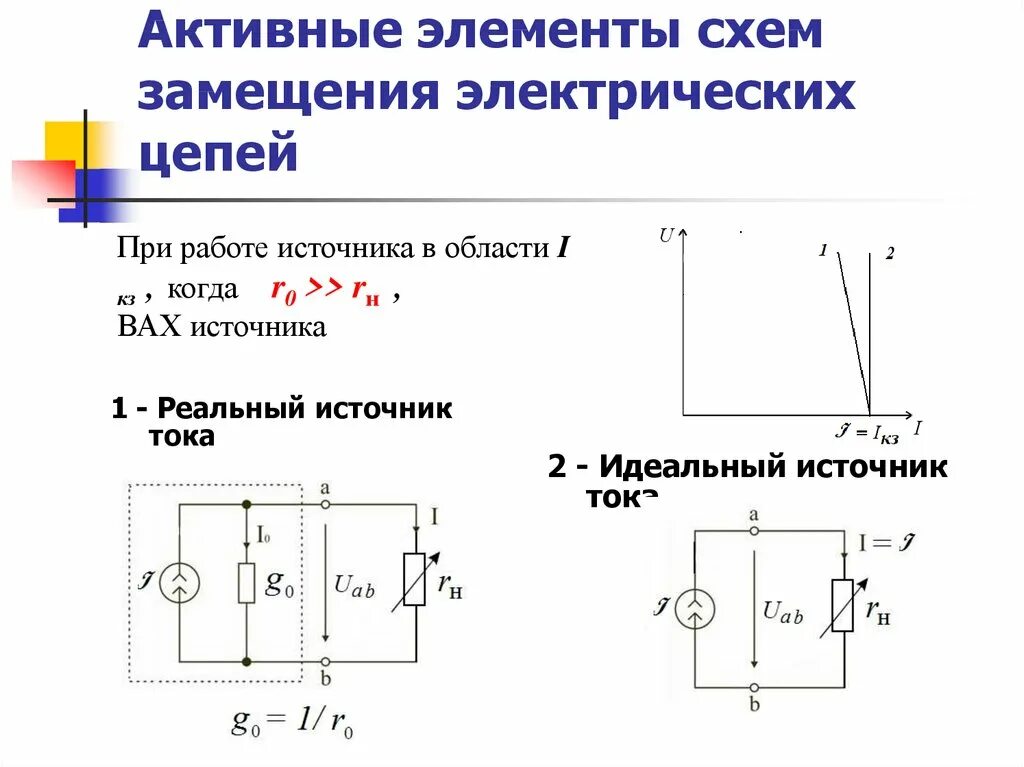 Активные элементы схемы замещения. Схемы замещения активных элементов электрических цепей. Схема замещения элемента цепи это. Идеализированные элементы схем замещения реальных цепей.