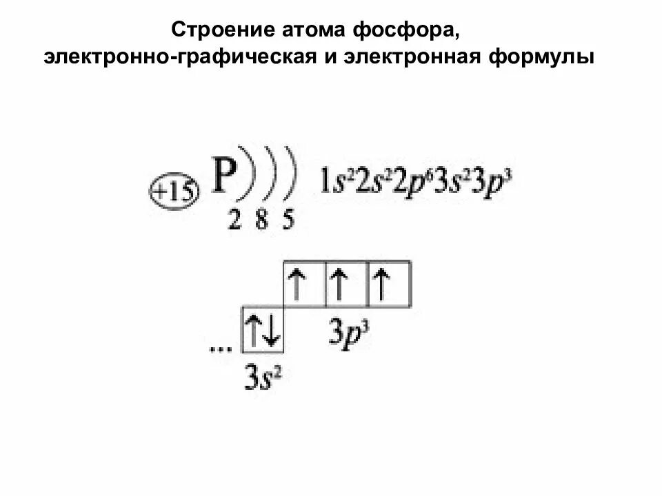 Строение атома фосфора химия 8 класс. Строение электронных оболочек атомов фосфора. Электрическая конфигурация фосфора. Схема электронного строения атома фосфора. Фосфор электронная формула и графическая схема.