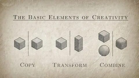 Elements of thought