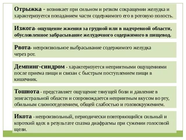 Ощущение желудка причины. Чувство жжения в желудке причины. Чувство жжение в области желудка. Ощущение жжения в желудке.