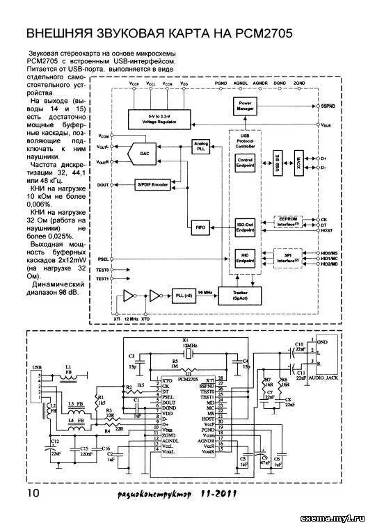 Pci e х16 видеокарты. Pci разъём звуковая карта. Схема звуковой платы компьютера. Разъемы звуковых карт. Питание внешних звуковых карт.