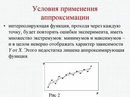 Square approximation. Square approximation