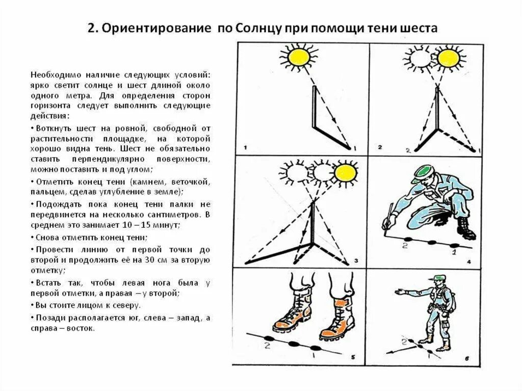 Ориентирование по солнцу ОБЖ. Как ориентирование на местности по солнцу. Ориентирование на местности по палке и солнцу. Способы ориентировки по солнцу.