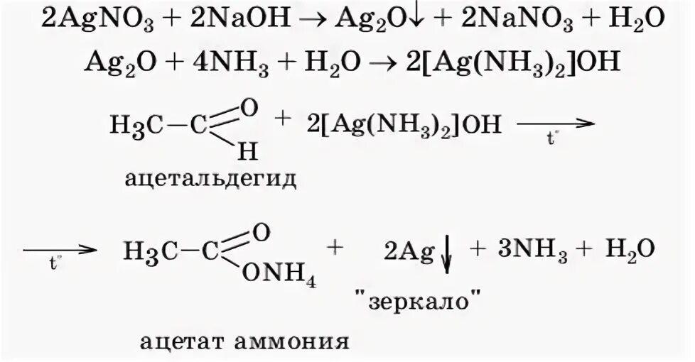 Реакция серебряного зеркала с реактивом Толленса. Муравьиная кислота и реактив Толленса. Окисление формальдегида реактивом Толленса. Реактив Толленса + муравьиная кислоь.