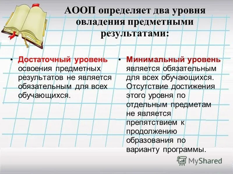 Требования стандарта к предметным результатам. Достаточный и минимальный уровень. Минимальный и достаточный уровень по фгос. Характеристика на удовлетворительно. Оценка три удовлетворительно.