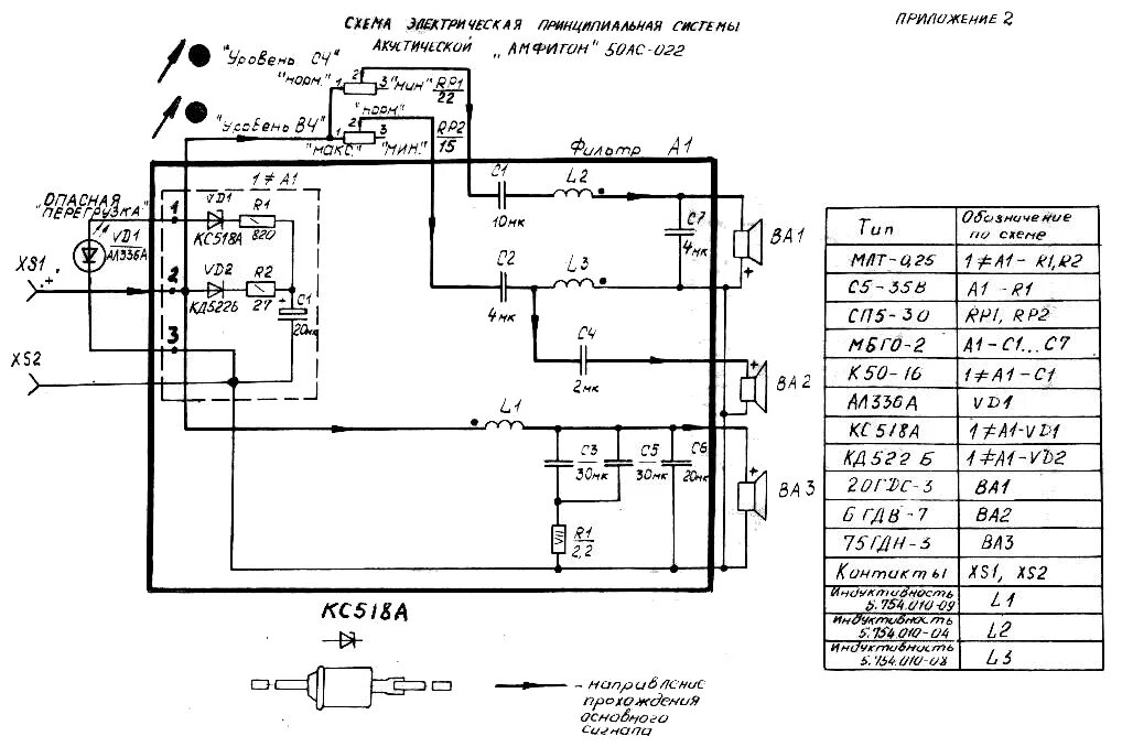 Электрические схемы колонок. Амфитон 50ас-022 схема фильтра. Схема фильтров 50ас-022. 100 АС 022 схема фильтров. Схема фильтра колонок Амфитон 50ас 022.