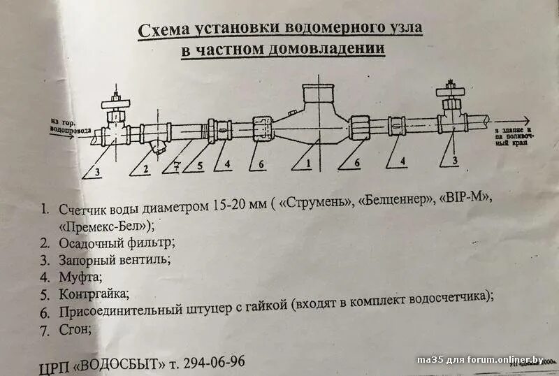 Счетчик холодной воды закон. Монтажная схема прибора учета холодной воды. Монтажная схема подключения водяного счетчика. Схема монтажа узла учета холодной воды. Схема монтажа водопроводного счетчика.