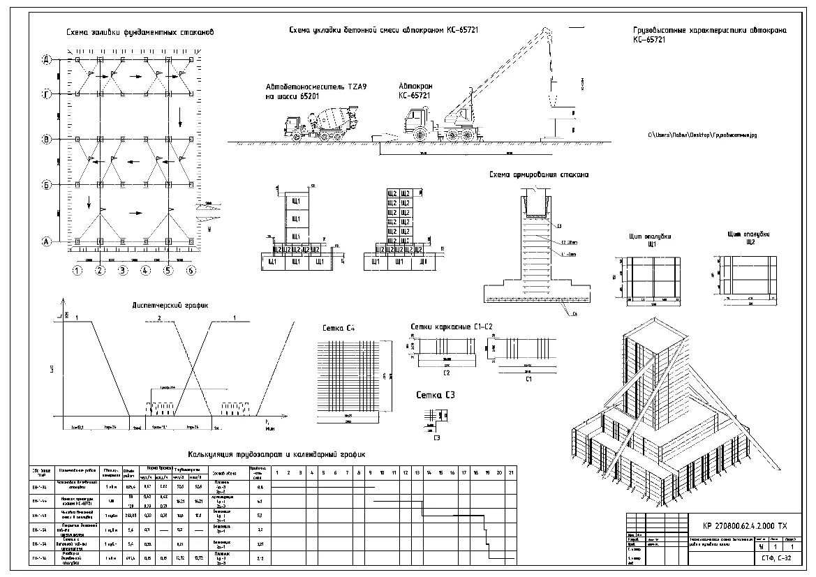 Монтаж опалубки фундамента чертежи. Технологическая схема бетонирования фундаментов. Технологическая карта на устройство столбчатого фундамента. Типовая технологическая карта бетонирование монолитных колонн. Технологическая карта фундаментов