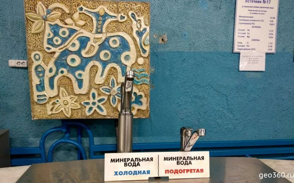 Питьевой бювет пятигорск. Пятигорск попить минеральную воду. Пятигорск попить минеральную воду. Питьевой бювет пятигорск. Центральная питьевая галерея пятигорск.