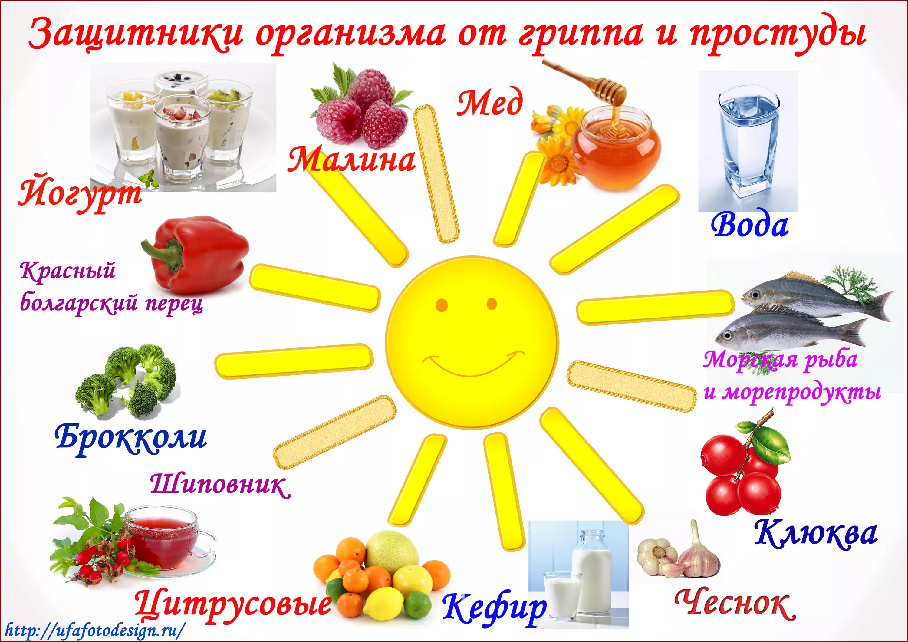 Меры профилактики при вирусных заболеваниях гриппа. Профилактику острой респираторной вирусной инфекции у детей. Способы профилактики простудных заболеваний. Профилактика орви и граппа. Профилактика простудных заболеваний гриппа и орви.