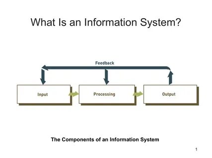 System continue