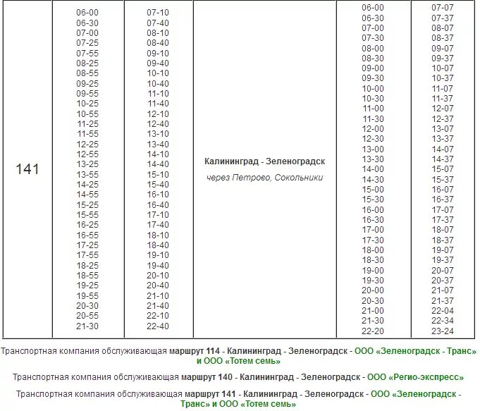 Расписание 210 зеленоградск. Расписание 140 автобуса Калининград Зеленоградск Калининград. 141 Автобус Калининград Зеленоградск расписание. Расписание 114 автобуса Калининград Зеленоградск. Расписание автобусов Зеленоградск Калининград 140.