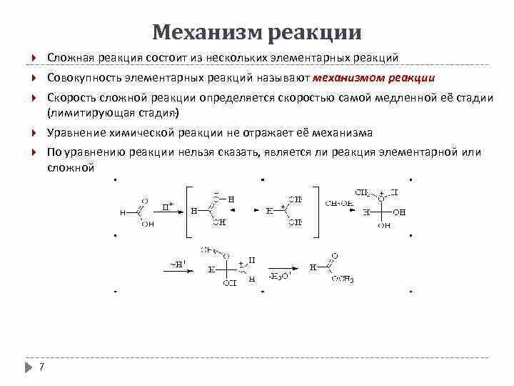 Механизм реакции Шоттен Баумана. Ацилирование по Шоттену-Бауману. Механизм сложной реакции. Указать механизм реакций. Механизм реакции описывает