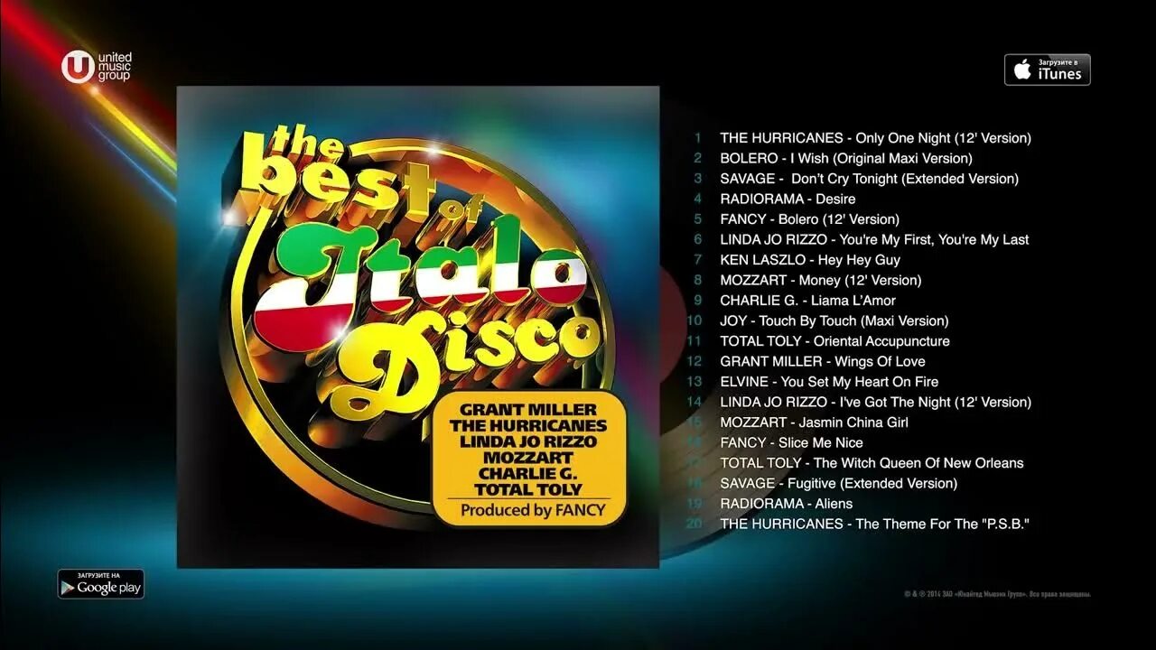 Итало диско хитс 1986 г видео. The best of italo disco vol 7. The best of italo disco vol 10. Italo disco 80-х. Бест оф итало.