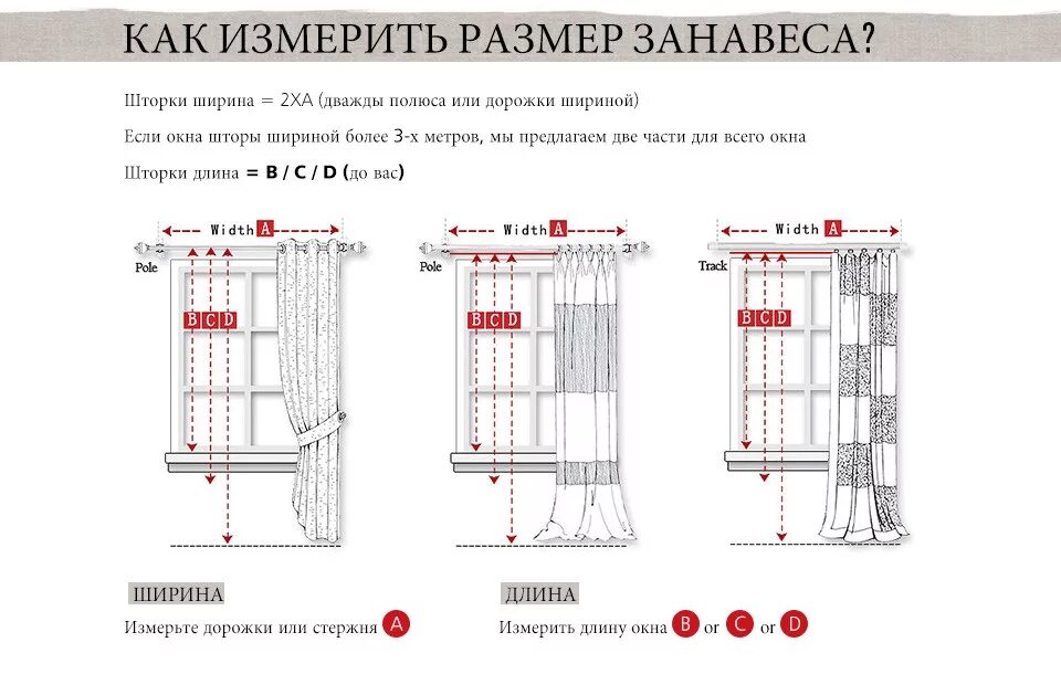 Как правильно подобрать шторы по размеру. Ширина штор. Высота штор. Расчёт размера штор. Как правильно измерить длину тюли.