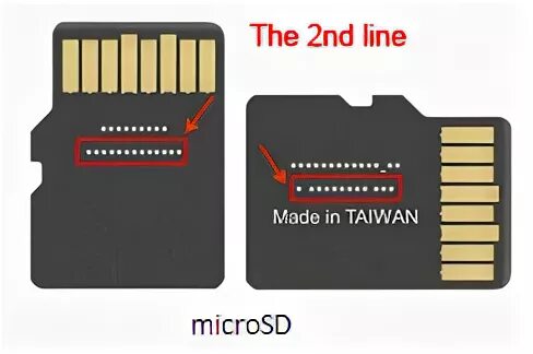 Sd как основная память. Серийный номер на микро СД. Строение MICROSD карты. Карта памяти строение микросд. Строение микро СД.