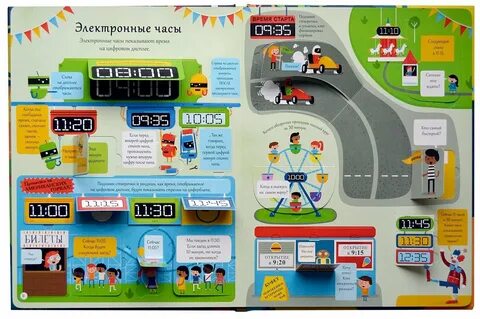 Стартовое время