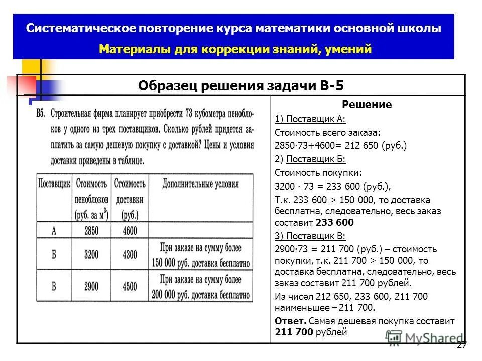 Организация повторения материала. Систематическое повторение. Повторение курса математики. Систематическое повторение или систематизированное. Повторяем математику за курс базовой школы.