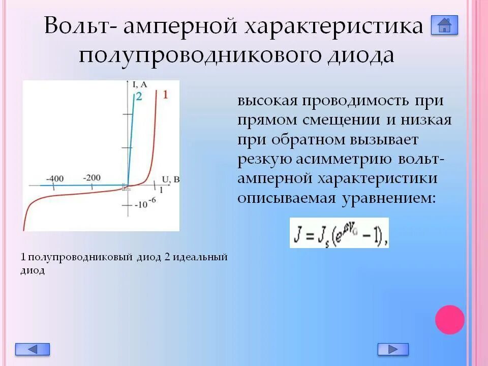 Напряжений в прямом направлении в