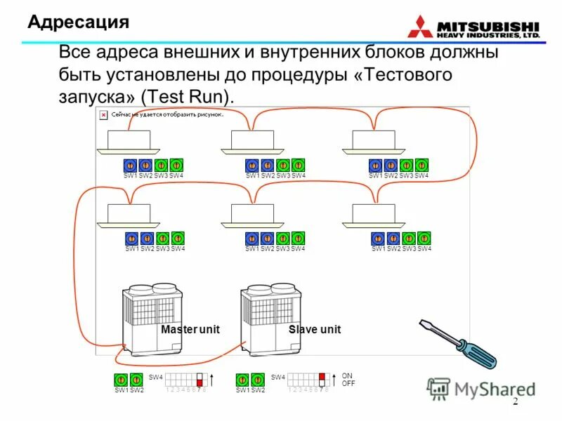 адресация r1c1