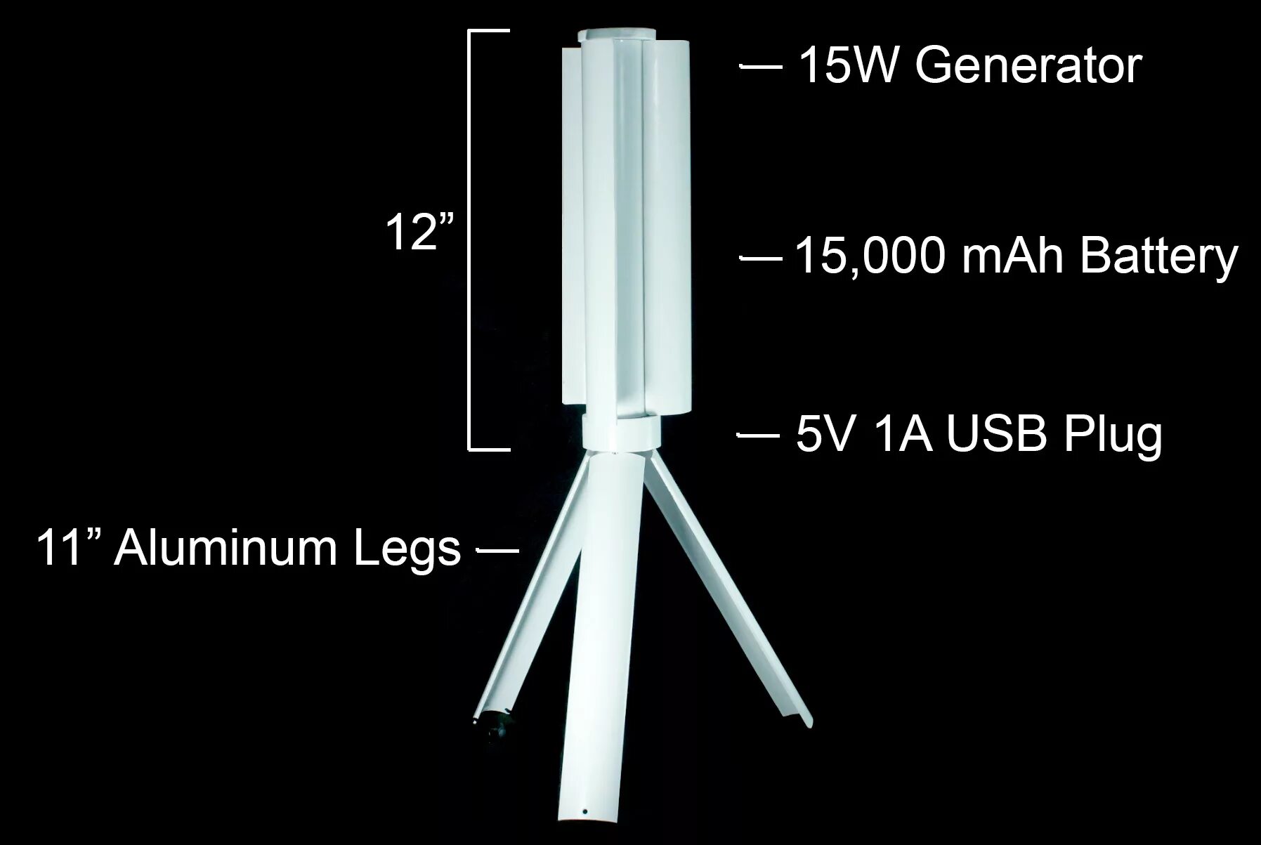 Usb wind