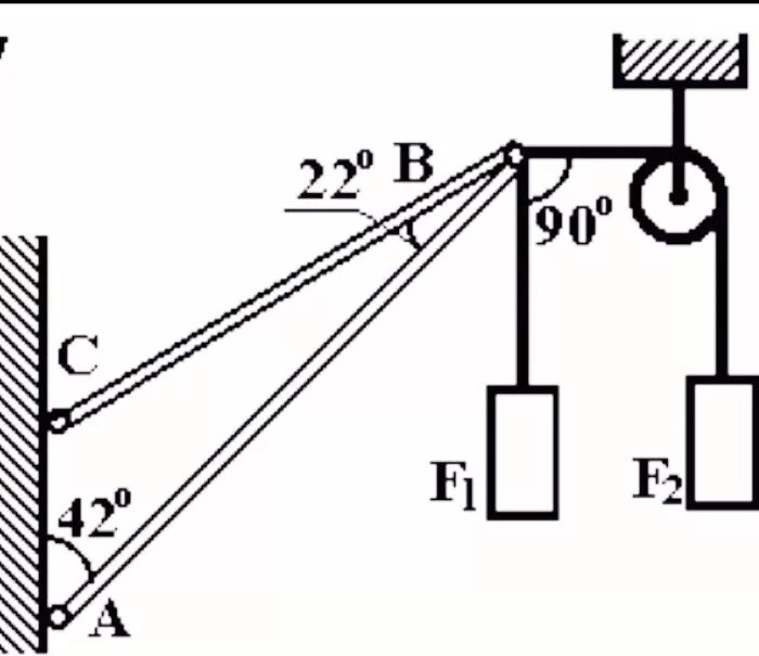 Реакции стержней, удерживающих грузы f1 и f2. Решение реакции стержней, удерживающих грузы f1 и f2.. Определить реакции стержней удерживающих грузы f1 и f2. Реакции стержней, удерживающих грузы f1 и f2. F1=30 f2=24. Определение реакции стержней