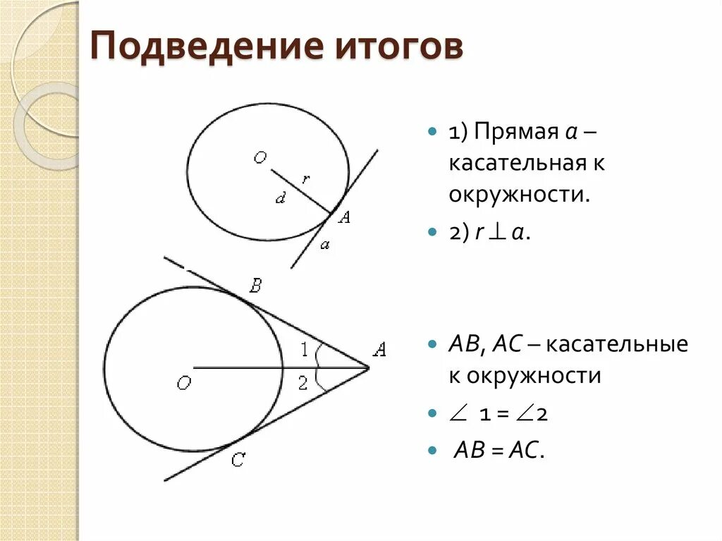 3 свойства касательной к окружности. Свойства касательной к окружности. Касательная к окружности свойства. Свойства касательной к окр. Касательная к окружности свойства касательной.