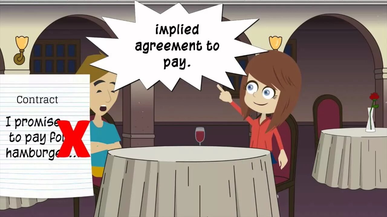 That is expressed in