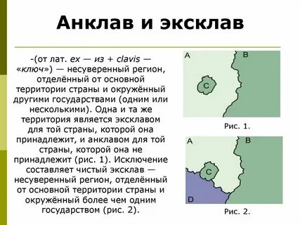 Полуанклав это в географии