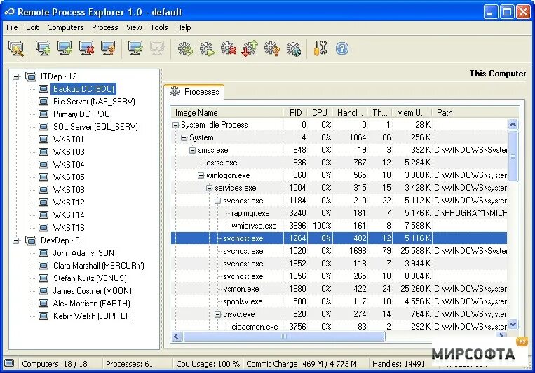Программа explorer. Remote программа. бизнес эксплорер программа. process viewer.