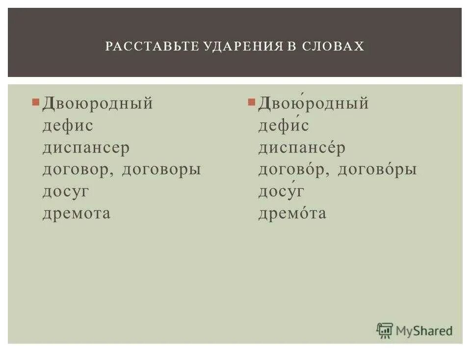 Диспансер как правильно ударение