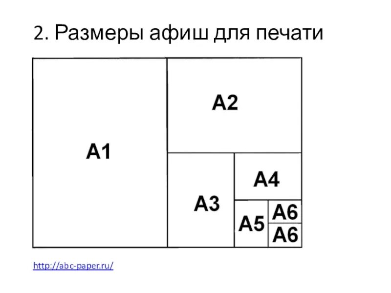 Форматы плакатов для печати. Размер афиши для печати. Размеры плакатов для печати. Размер постера для печати.