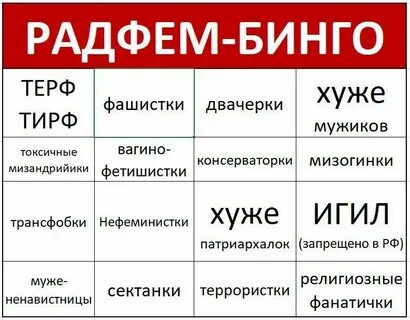 Радикальный феминизм что это