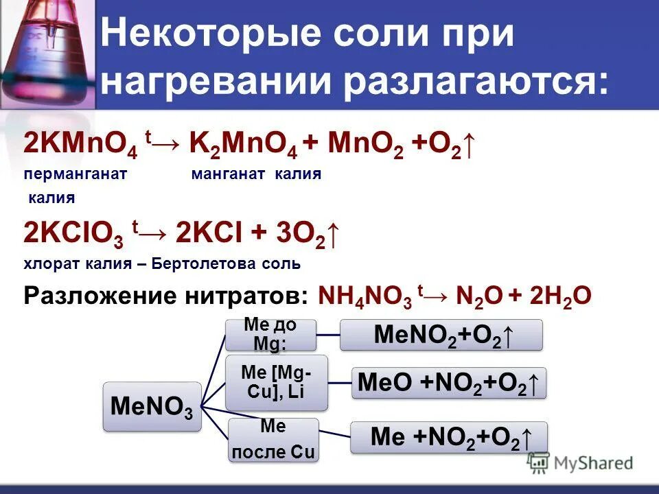 Fe oh 2 разлагается при нагревании