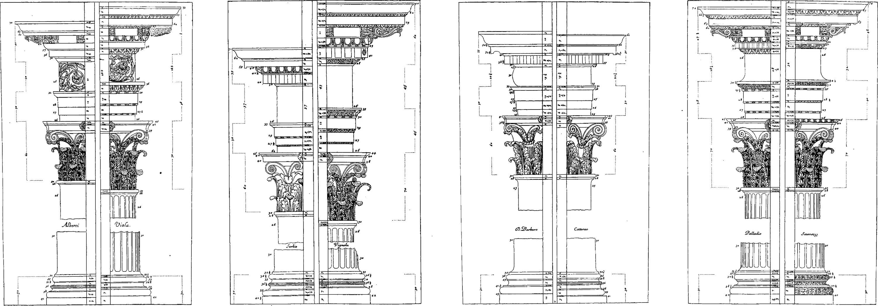 Ордер попова. Коринфский ордер Палладио. Композитный ордер Палладио. Коринфский ордер пропорции. Канон Палладио Коринфский ордер.