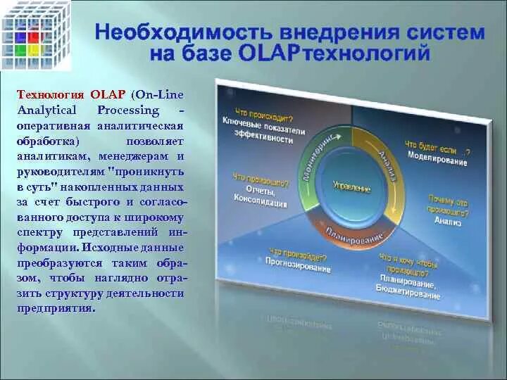 Необходимость реализации