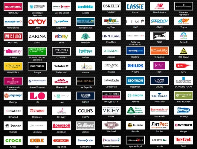 Все магазины страны. Названия магазинов список. Интернет-магазины список. Название универсального магазина. Список брендов.