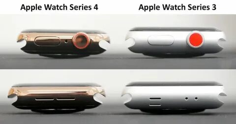 Разница apple