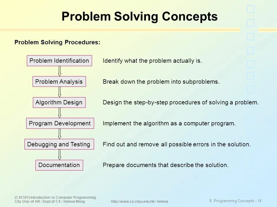 Programming concepts