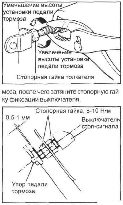 Как уменьшить зазор