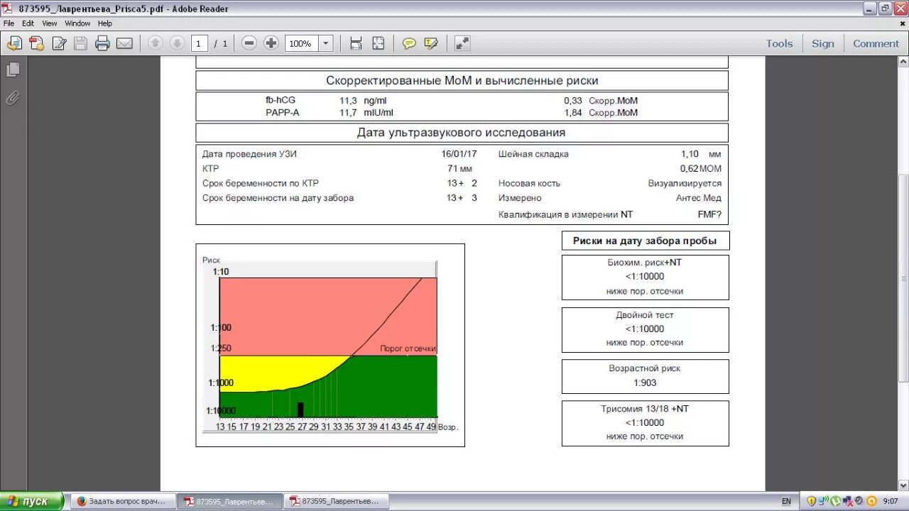 Двойной тест 1. Скрининг Приска. Приска 1. Биохимический скрининг 1 триместра расшифровка. Prisca нормы.